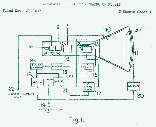 1947 patent for “apparatus for storing trains of pulses”, a kind of cathode-ray tube adapted to serve as computer memory. Source: Wikimedia.